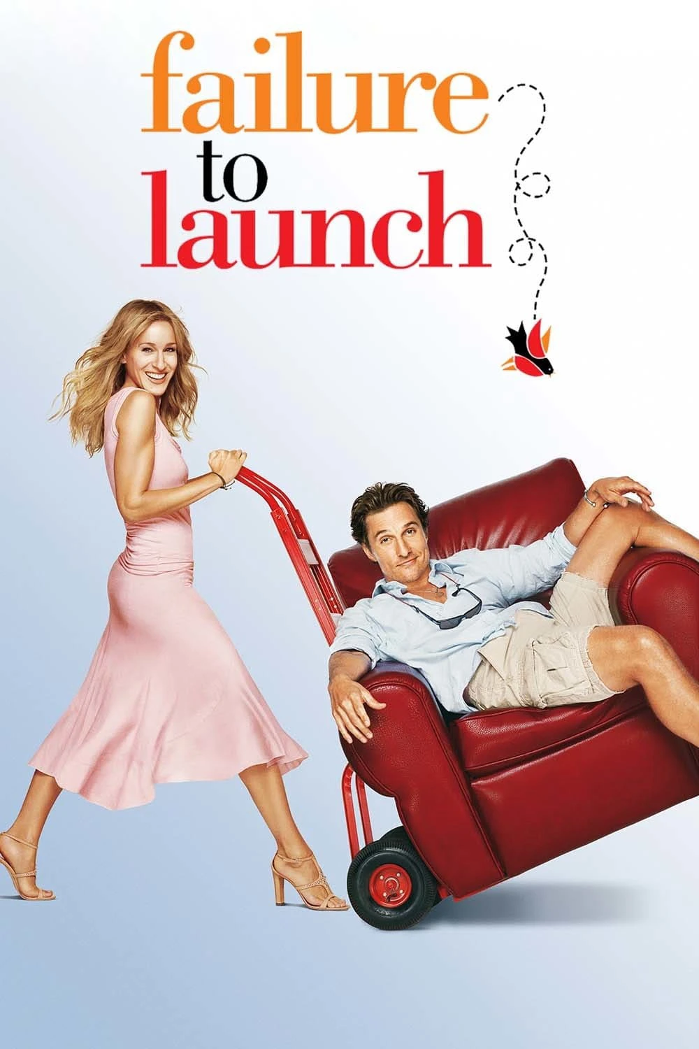 Hội Chứng Sợ Lấy Vợ | Failure to Launch (2006) Hội Chứng Sợ Lấy Vợ | Failure to Launch (2006)